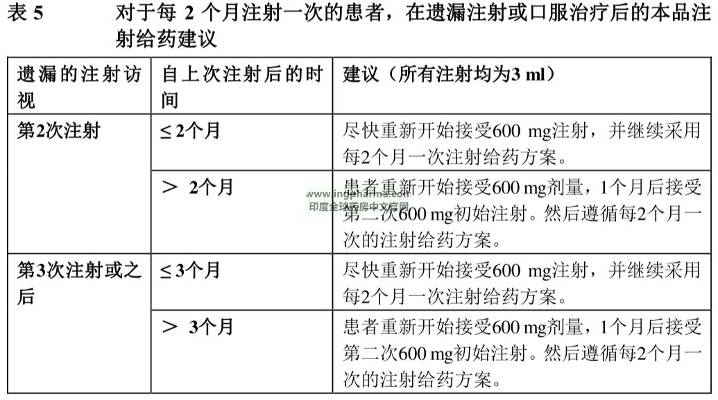 表5